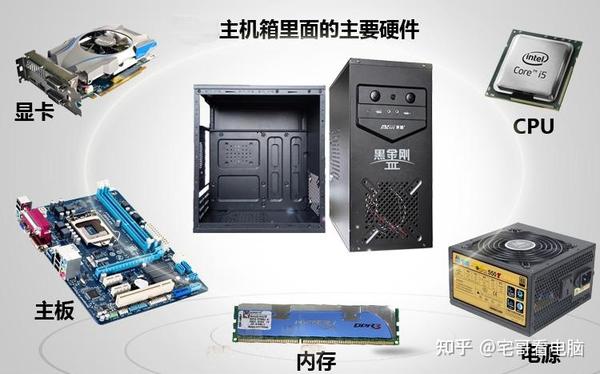 配置主机头是什么,主机头配置方法 第2张 配置主机头是什么,主机头配置方法 第2张