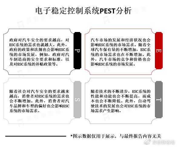 安全稳定控制系统具体是干啥用的？有什么实际作用？