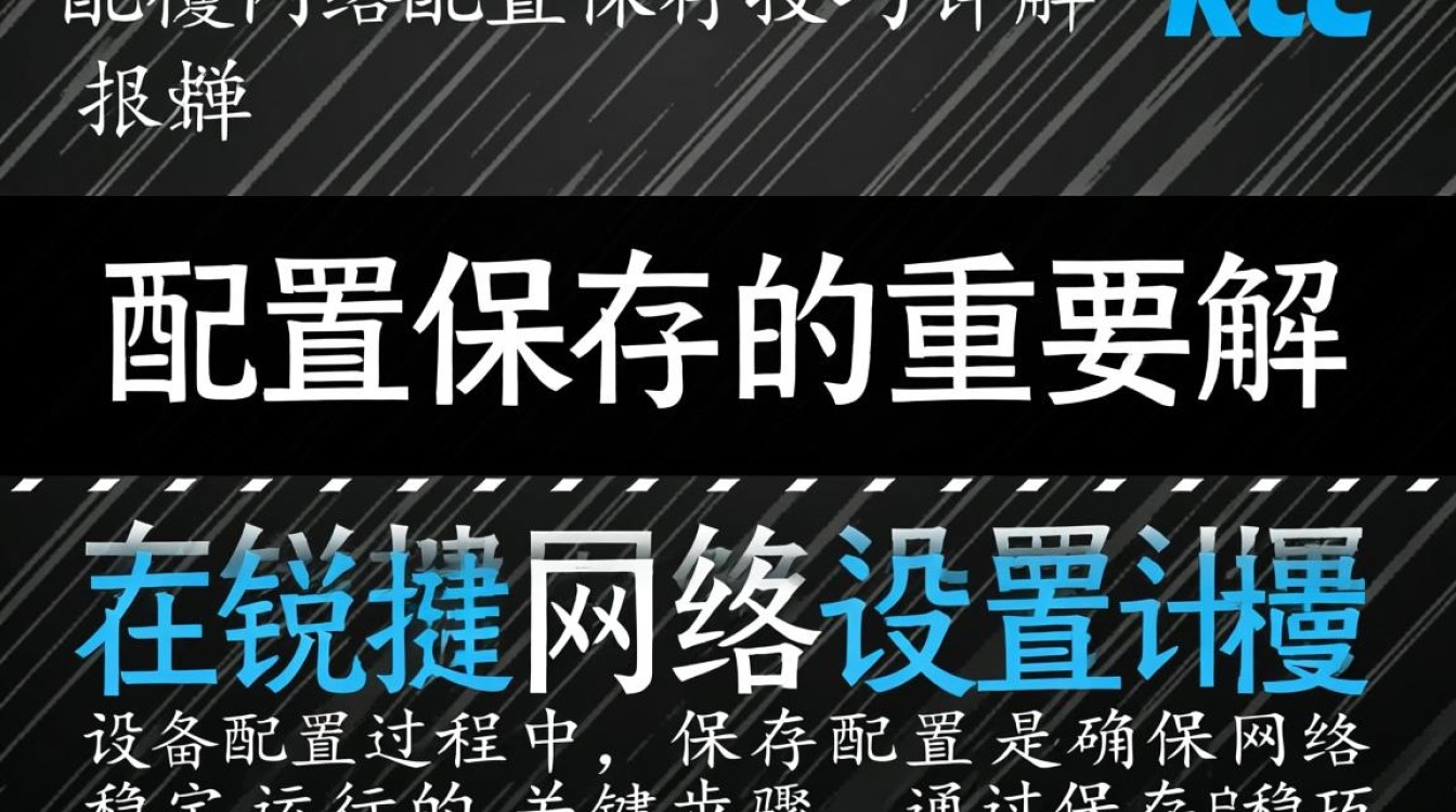 锐捷设备配置保存步骤详解,为何总是保存失败?解决方法揭秘! 第1张 锐捷设备配置保存步骤详解,为何总是保存失败?解决方法揭秘! 第1张