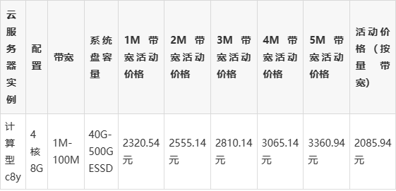 4核8G云服务器多少钱
