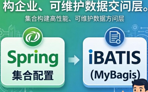 Spring中如何配置iBatis?iBatis与Spring整合配置方法 第2张 Spring中如何配置iBatis?iBatis与Spring整合配置方法 第2张