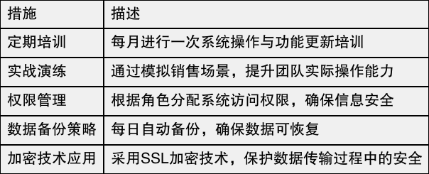 安全局的数据具体包含哪些敏感信息? 第3张 安全局的数据具体包含哪些敏感信息? 第3张