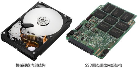 新创云硬盘500G以下怎么样,服务器配件怎么选? 第2张 新创云硬盘500G以下怎么样,服务器配件怎么选? 第2张