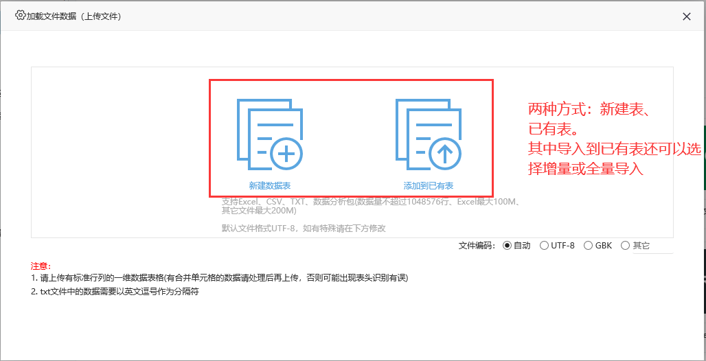虚拟主机数据库怎么用,如何连接网站并导入数据? 第1张 虚拟主机数据库怎么用,如何连接网站并导入数据? 第1张