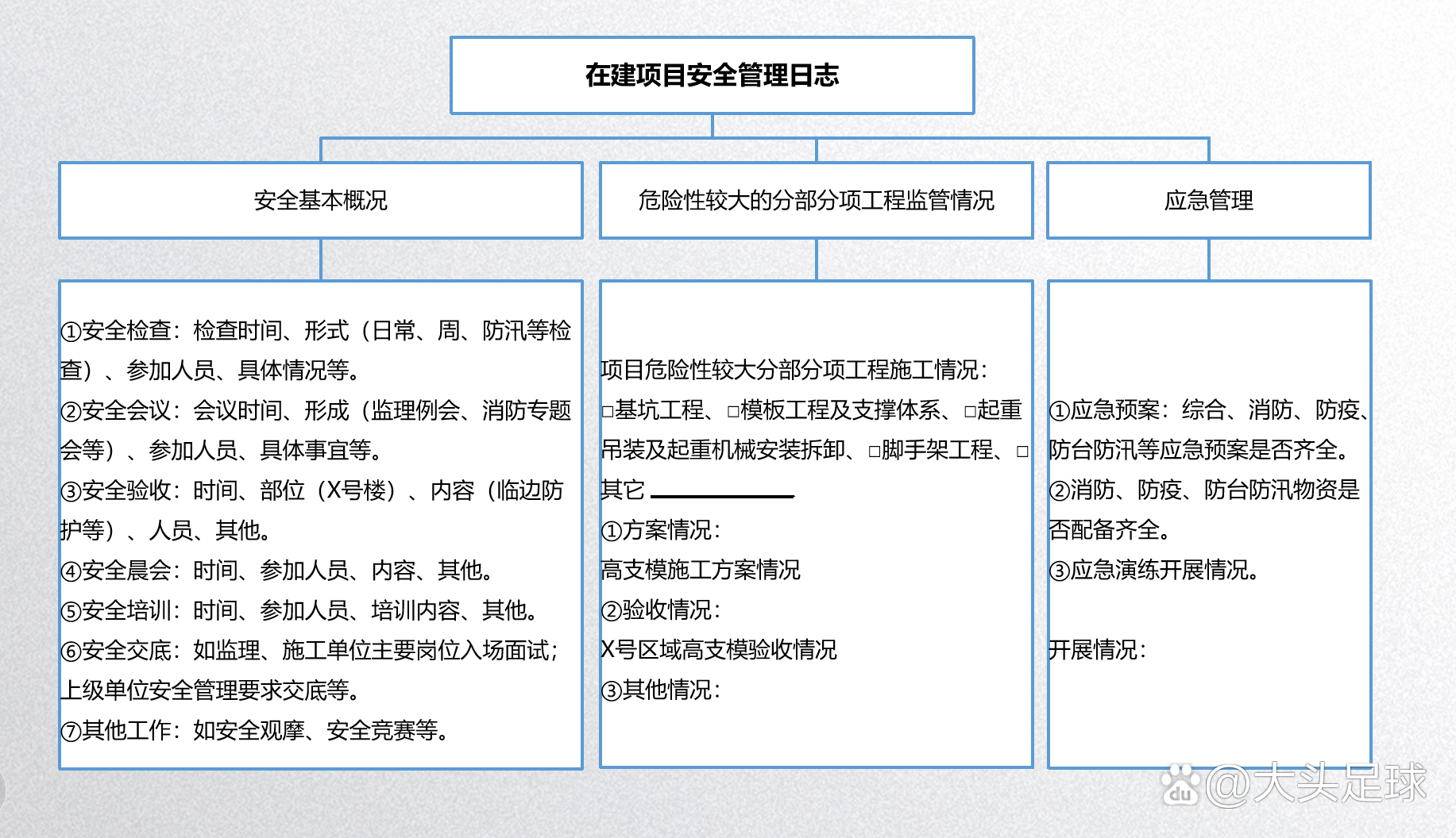 安全日志分析具体包括哪些关键步骤与工具? 第2张 安全日志分析具体包括哪些关键步骤与工具? 第2张