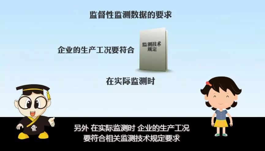 安全生产监测的主体对象具体指哪些? 第3张 安全生产监测的主体对象具体指哪些? 第3张