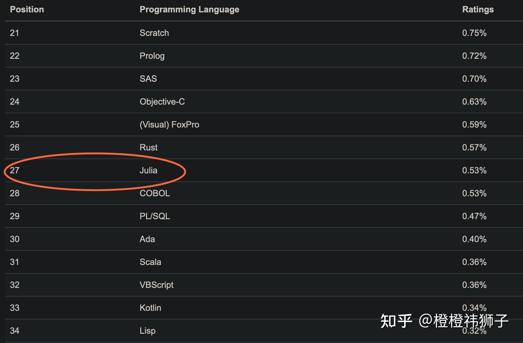 javlib新域名公布后,大家知道具体是什么吗? 第2张 javlib新域名公布后,大家知道具体是什么吗? 第2张