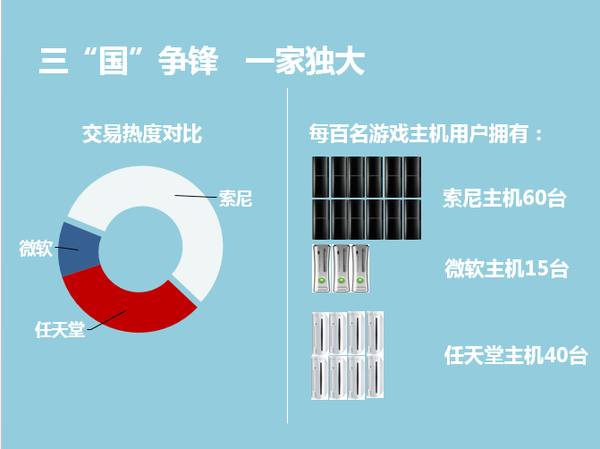 风云主机背后技术秘密何在?揭秘其独特性能与市场定位之谜? 第1张 风云主机背后技术秘密何在?揭秘其独特性能与市场定位之谜? 第1张