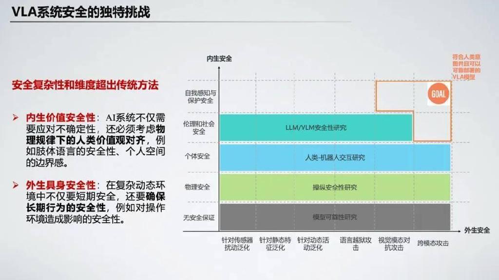 防护怎么样?这款产品/技术/措施的实际效果和安全性分析 第2张 防护怎么样?这款产品/技术/措施的实际效果和安全性分析 第2张