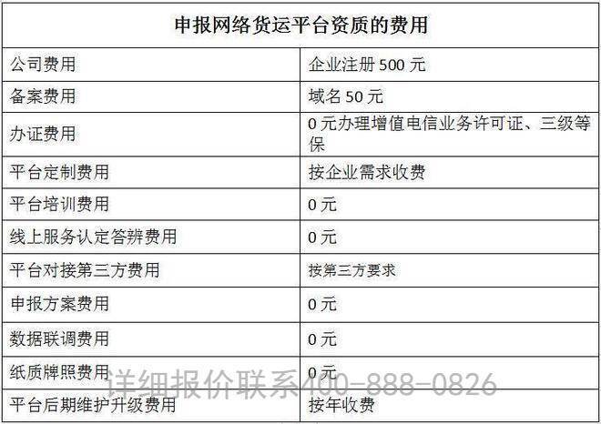 阜新市VPS费用是多少?不同服务商价格差异大揭秘! 第2张 阜新市VPS费用是多少?不同服务商价格差异大揭秘! 第2张