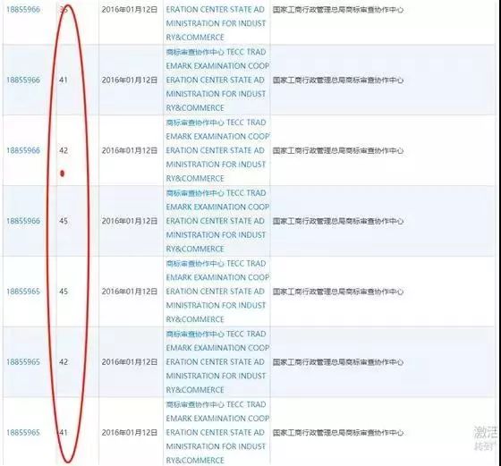 关于gb域名的疑问,它是如何申请注册的?有什么行业价值? 第1张 关于gb域名的疑问,它是如何申请注册的?有什么行业价值? 第1张