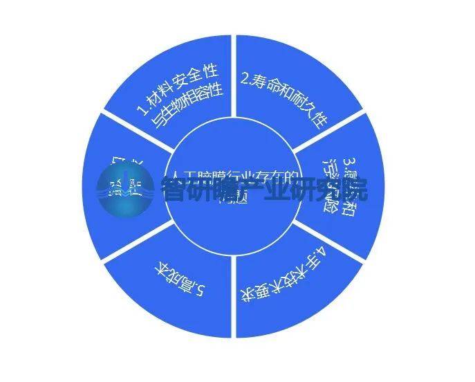 安全生产目标与指标监测制度如何落地执行? 第2张 安全生产目标与指标监测制度如何落地执行? 第2张