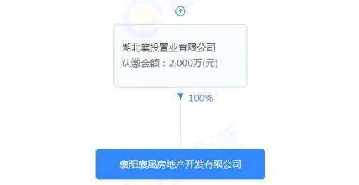 襄阳做网站开发多少钱,襄阳网站建设公司 第1张 襄阳做网站开发多少钱,襄阳网站建设公司 第1张