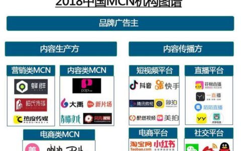 新势力二级域名是什么?它代表了什么含义和作用? 第1张 新势力二级域名是什么?它代表了什么含义和作用? 第1张