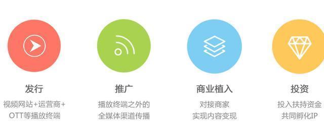 新势力二级域名是什么?它代表了什么含义和作用? 第3张 新势力二级域名是什么?它代表了什么含义和作用? 第3张