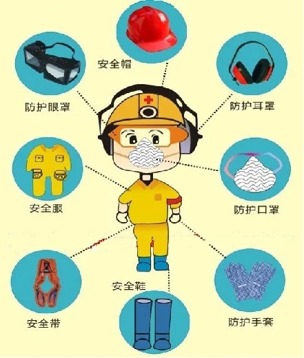 如何挑选合适的防护用品?防护怎么买实用指南揭秘! 第2张 如何挑选合适的防护用品?防护怎么买实用指南揭秘! 第2张