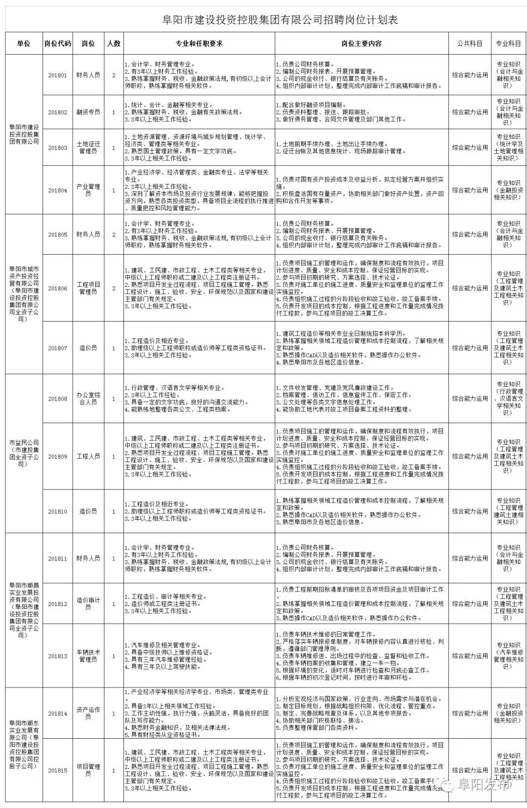 阜阳网站开发公司哪家好,阜阳网站建设怎么收费? 第1张 阜阳网站开发公司哪家好,阜阳网站建设怎么收费? 第1张