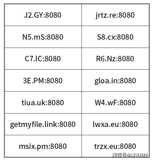 688tt改什么域名了,688tt最新官网地址是多少 第3张 688tt改什么域名了,688tt最新官网地址是多少 第3张