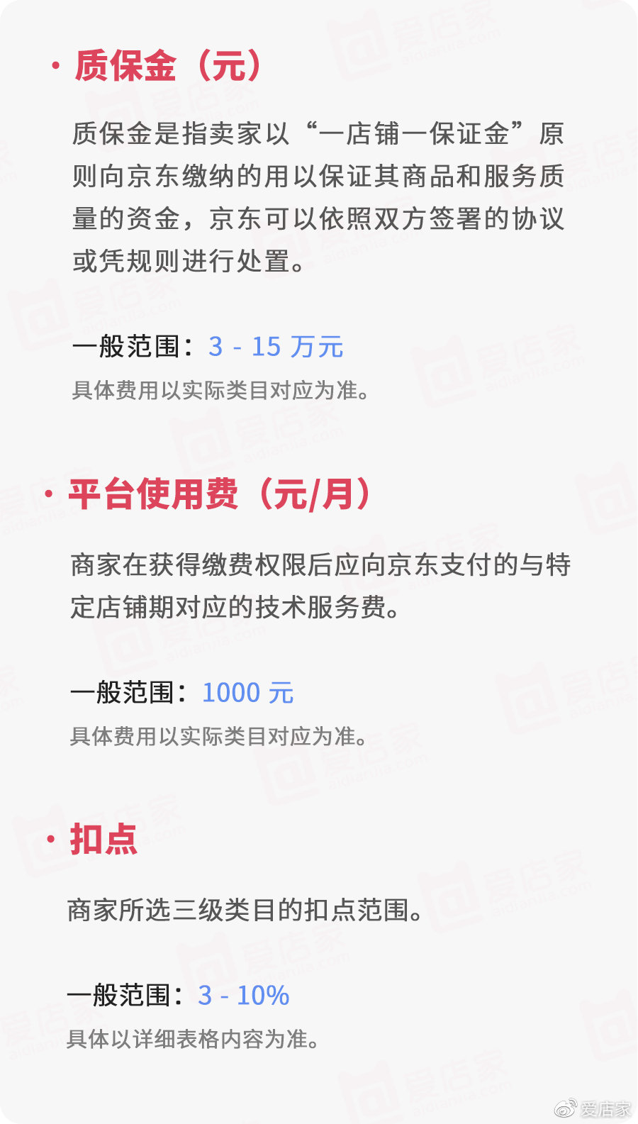 京东二级域名费用是多少,收费标准一年多少钱? 第1张 京东二级域名费用是多少,收费标准一年多少钱? 第1张