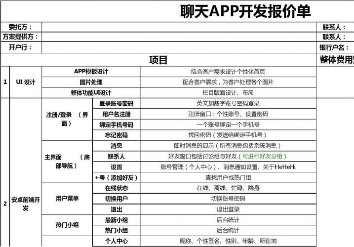 手机小网友开发成本是多少?手机开发费用,小程序定制价格 第2张 手机小网友开发成本是多少?手机开发费用,小程序定制价格 第2张