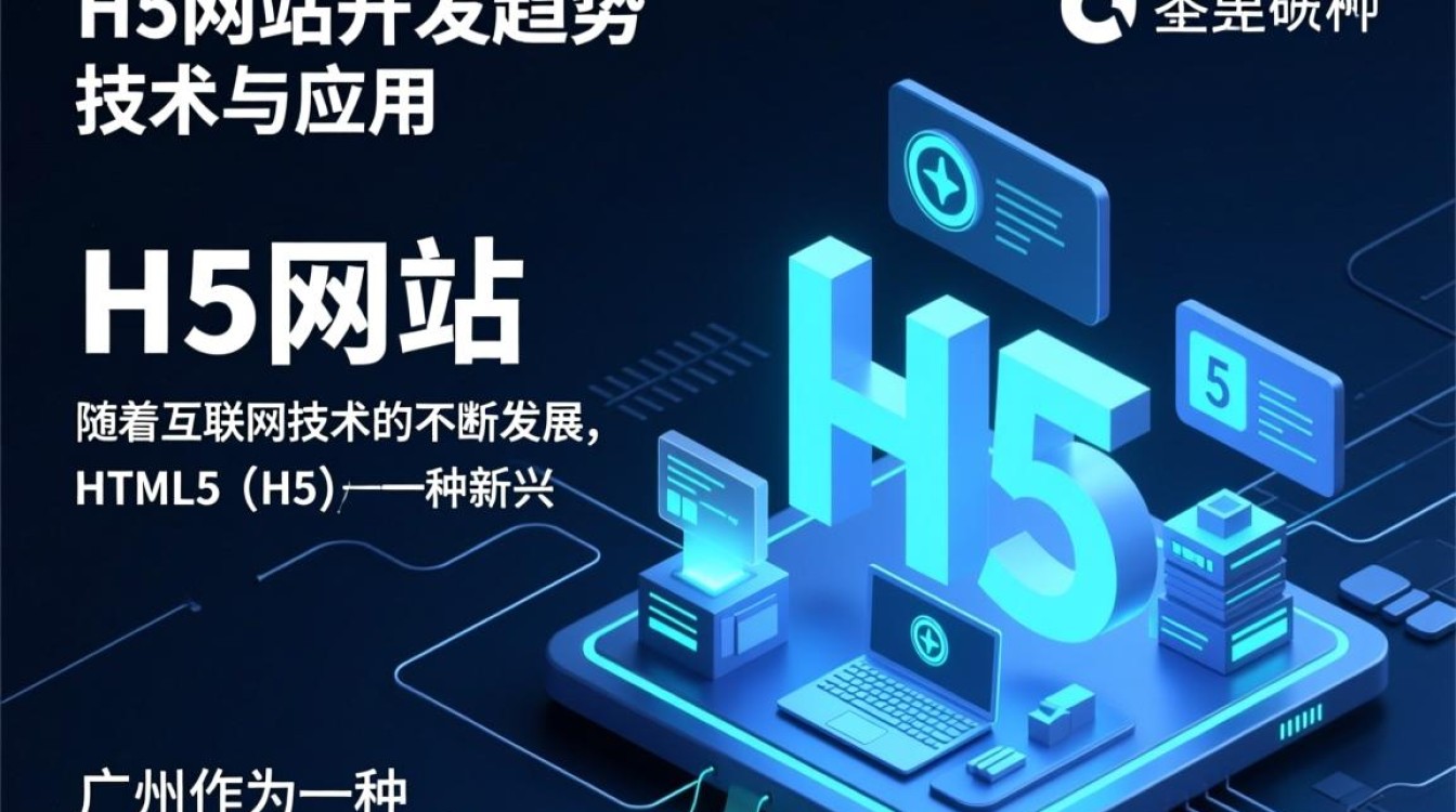 广州h5网站开发,如何选择合适的技术团队与优化策略? 第2张 广州h5网站开发,如何选择合适的技术团队与优化策略? 第2张