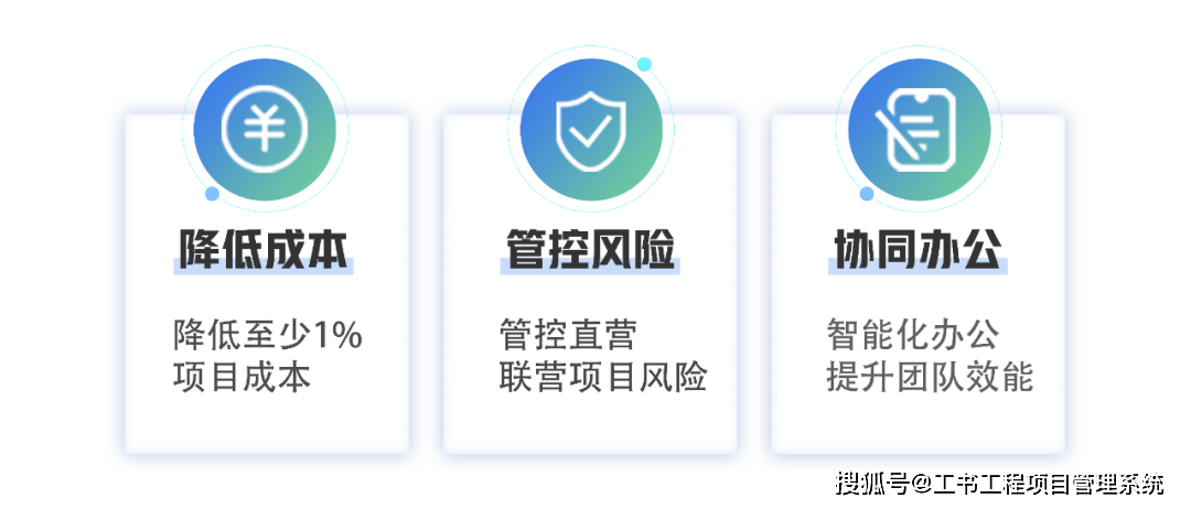 外包二次开发报价如何合理估算并避免高昂成本? 第2张 外包二次开发报价如何合理估算并避免高昂成本? 第2张