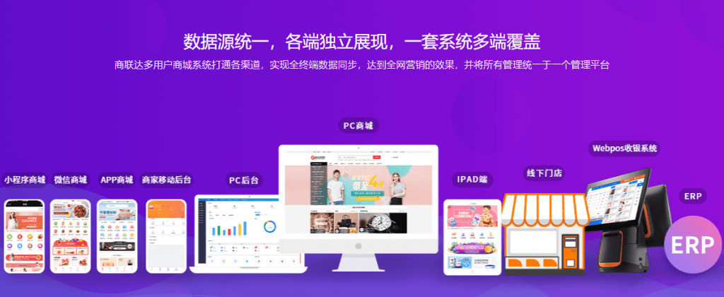 电商平台怎么开发的?开发电商平台需要多少钱 第2张 电商平台怎么开发的?开发电商平台需要多少钱 第2张