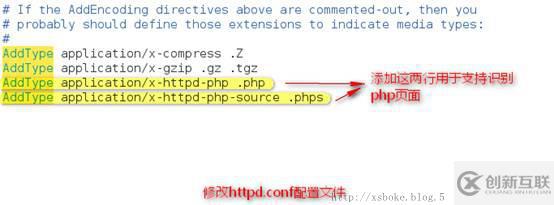 apache配置php单一入口,具体步骤是怎样的? 第3张 apache配置php单一入口,具体步骤是怎样的? 第3张