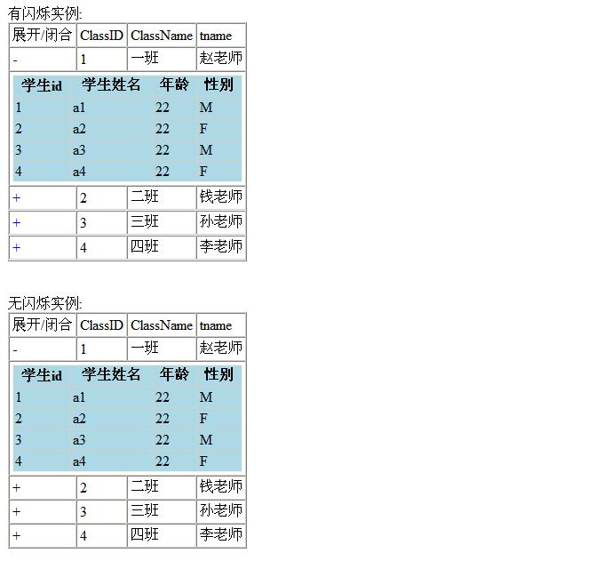 ASP.NET Repeater如何实现单双行数据自动换色示例? 第3张 ASP.NET Repeater如何实现单双行数据自动换色示例? 第3张