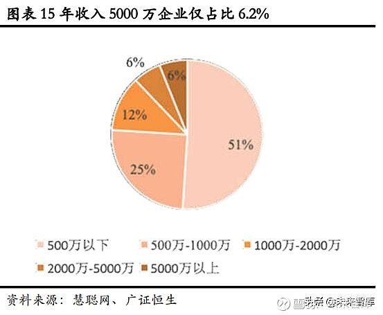 开发建设设计有限公司在行业竞争中如何保持领先地位? 第2张 开发建设设计有限公司在行业竞争中如何保持领先地位? 第2张