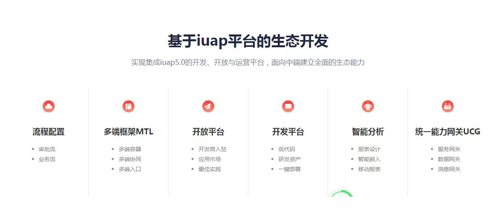 贵阳开发的软件有哪些?贵阳软件开发公司哪家好 第3张 贵阳开发的软件有哪些?贵阳软件开发公司哪家好 第3张