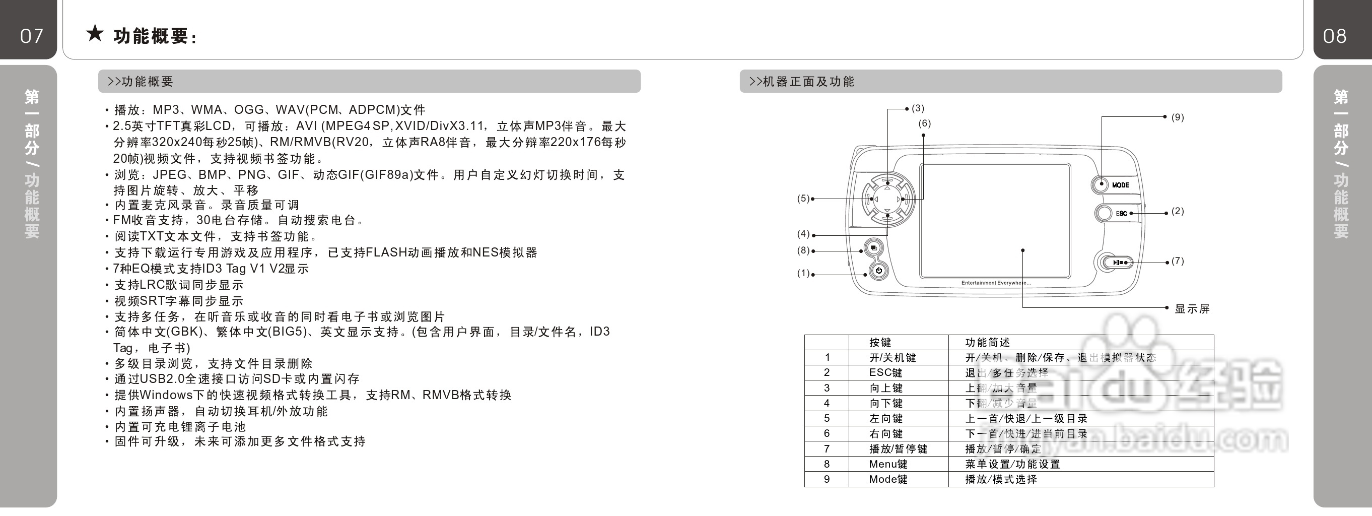 MP3100CDN彩色一体机说明书哪里可以免费下载? 第1张 MP3100CDN彩色一体机说明书哪里可以免费下载? 第1张