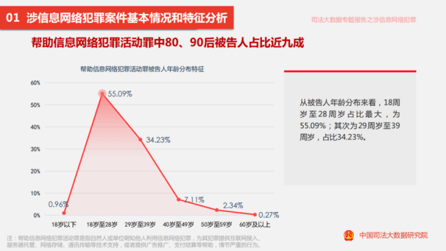 非法网站数据揭秘,这些不为人知的网络秘密背后隐藏了什么? 第1张 非法网站数据揭秘,这些不为人知的网络秘密背后隐藏了什么? 第1张