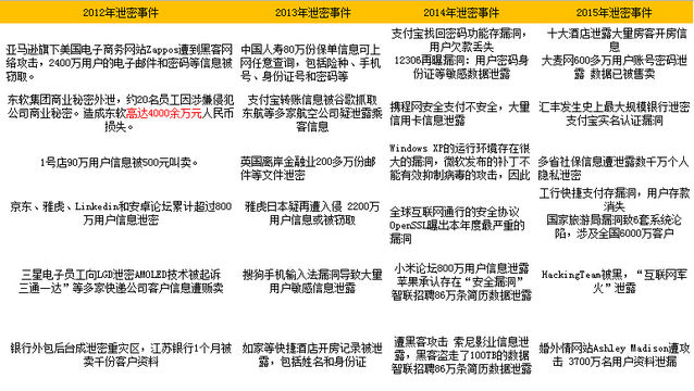 非法网站数据揭秘,这些不为人知的网络秘密背后隐藏了什么? 第2张 非法网站数据揭秘,这些不为人知的网络秘密背后隐藏了什么? 第2张