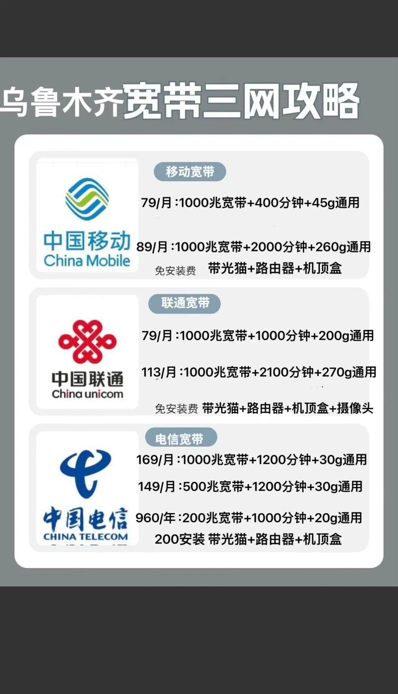 乌鲁木齐电信宽带多少钱,乌鲁木齐电信宽带办理 第2张 乌鲁木齐电信宽带多少钱,乌鲁木齐电信宽带办理 第2张