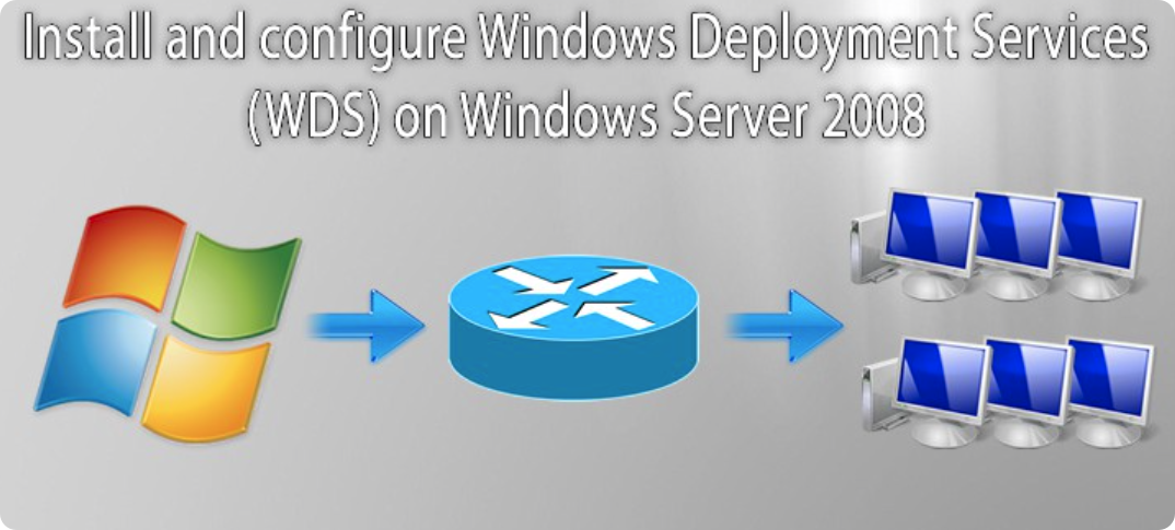Windows系统安全配置中,哪些关键环节容易被忽视? 第1张 Windows系统安全配置中,哪些关键环节容易被忽视? 第1张