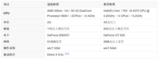 安全模式检测到数据异常,是什么原因导致的? 第2张 安全模式检测到数据异常,是什么原因导致的? 第2张