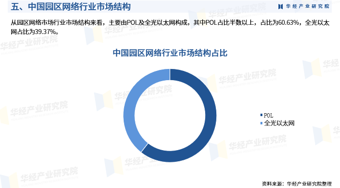 中文域名市场现状如何?未来发展潜力几何?行业趋势分析盘点。 第1张 中文域名市场现状如何?未来发展潜力几何?行业趋势分析盘点。 第1张