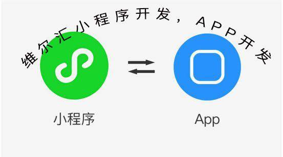 小程序开发展示型怎么做？小程序开发多少钱，小程序开发流程
