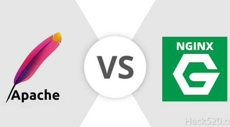 Apache和Nginx性能差距到底有多大? 第3张 Apache和Nginx性能差距到底有多大? 第3张