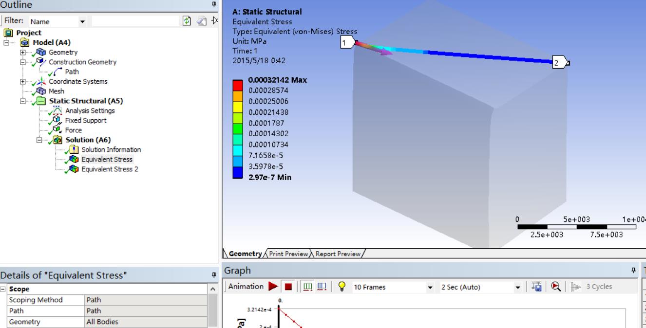 Ansys 15.0配置过程中遇到哪些常见问题与解决方法? 第1张 Ansys 15.0配置过程中遇到哪些常见问题与解决方法? 第1张