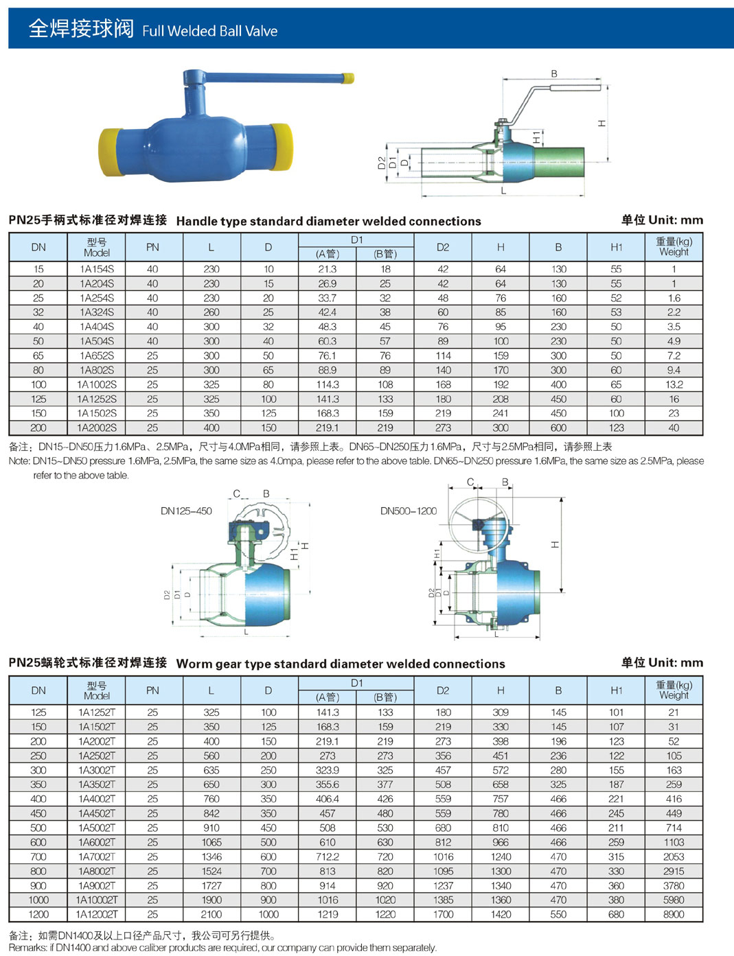 q361h-25cdn125pn25焊接球阀哪里有卖价格多少? 第2张 q361h-25cdn125pn25焊接球阀哪里有卖价格多少? 第2张