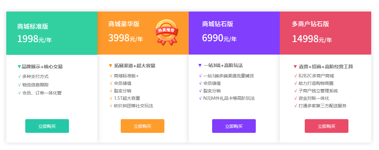 替公司开发的商城出售,二手商城源码哪里买? 第1张 替公司开发的商城出售,二手商城源码哪里买? 第1张