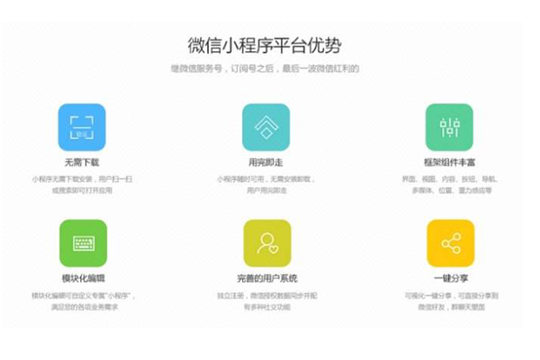 甘孜微信小程序开发怎么做?甘孜小程序开发公司哪家强 第3张 甘孜微信小程序开发怎么做?甘孜小程序开发公司哪家强 第3张