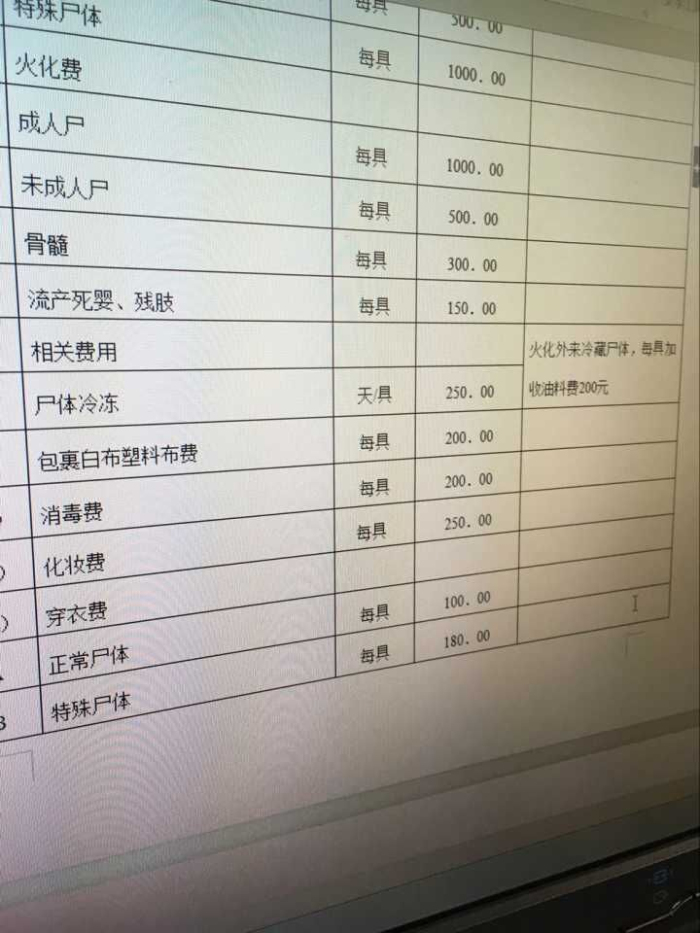 技术开发报价明细表中,各项技术服务的具体成本构成及定价标准是怎样的? 第3张 技术开发报价明细表中,各项技术服务的具体成本构成及定价标准是怎样的? 第3张