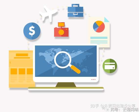 外贸营销型网站开发怎么做?外贸网站开发公司哪家强 第2张 外贸营销型网站开发怎么做?外贸网站开发公司哪家强 第2张
