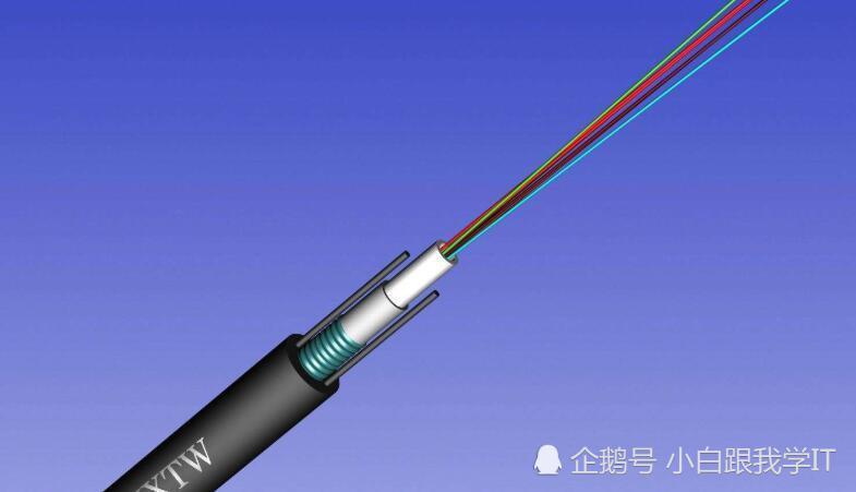 光纤突然网络连接不上怎么办?光纤断网原因及快速修复方法 第2张 光纤突然网络连接不上怎么办?光纤断网原因及快速修复方法 第2张