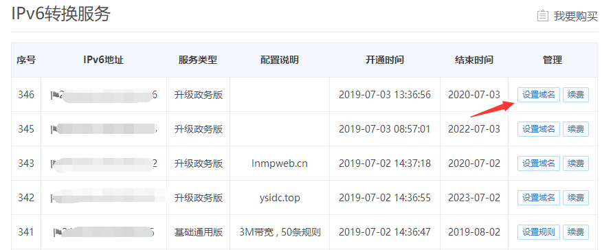 网站开发升级IPv6,具体流程和注意事项有哪些? 第3张 网站开发升级IPv6,具体流程和注意事项有哪些? 第3张