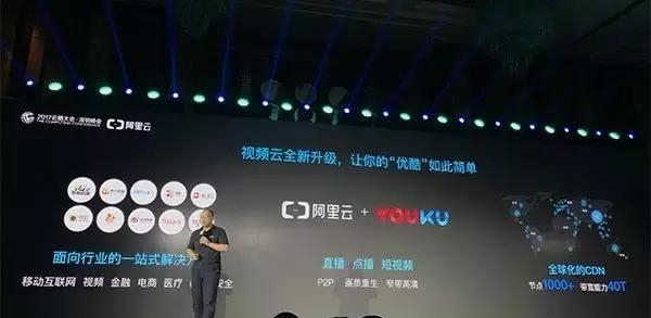 优酷世界杯直播这么流畅,背后到底用了哪里的CDN服务商? 第2张 优酷世界杯直播这么流畅,背后到底用了哪里的CDN服务商? 第2张