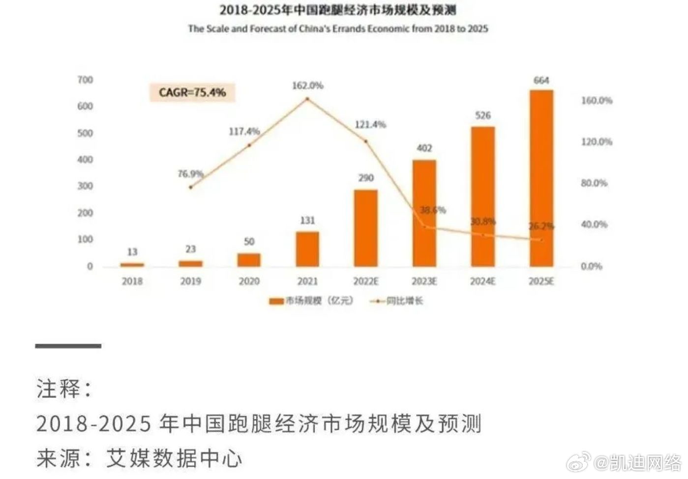 北京app开发成本高吗,北京app开发需要多少钱 第2张 北京app开发成本高吗,北京app开发需要多少钱 第2张